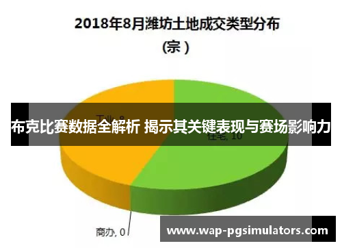 布克比赛数据全解析 揭示其关键表现与赛场影响力