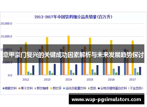意甲豪门复兴的关键成功因素解析与未来发展趋势探讨