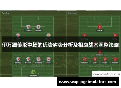 伊万踢菱形中场的优势劣势分析及相应战术调整策略