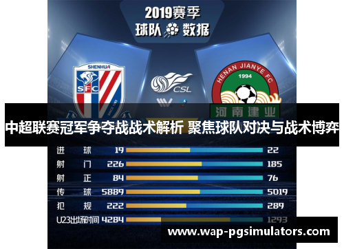 中超联赛冠军争夺战战术解析 聚焦球队对决与战术博弈