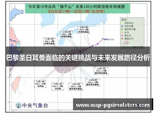 巴黎圣日耳曼面临的关键挑战与未来发展路径分析