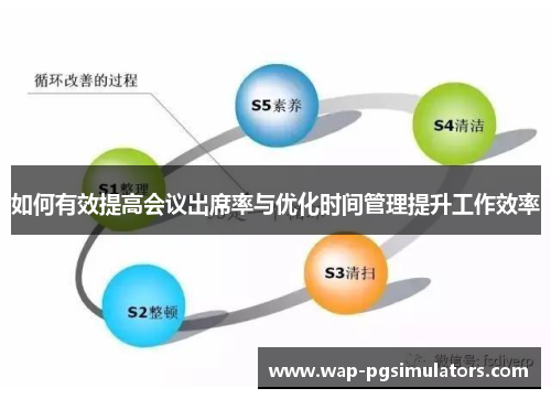 如何有效提高会议出席率与优化时间管理提升工作效率