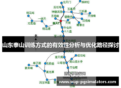 山东泰山训练方式的有效性分析与优化路径探讨