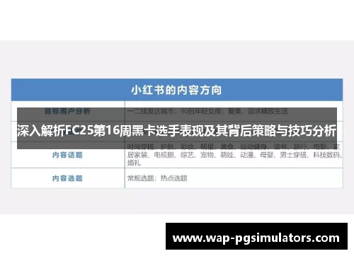 深入解析FC25第16周黑卡选手表现及其背后策略与技巧分析