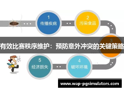 有效比赛秩序维护：预防意外冲突的关键策略
