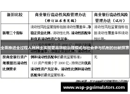 全面推进全过程人民民主实现更高效能治理模式与社会参与机制的创新探索