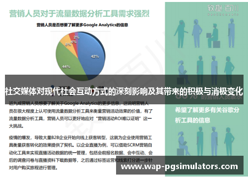 社交媒体对现代社会互动方式的深刻影响及其带来的积极与消极变化