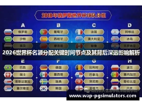 2026世界杯名额分配关键时间节点及其背后深远影响解析