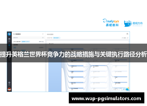 提升英格兰世界杯竞争力的战略措施与关键执行路径分析
