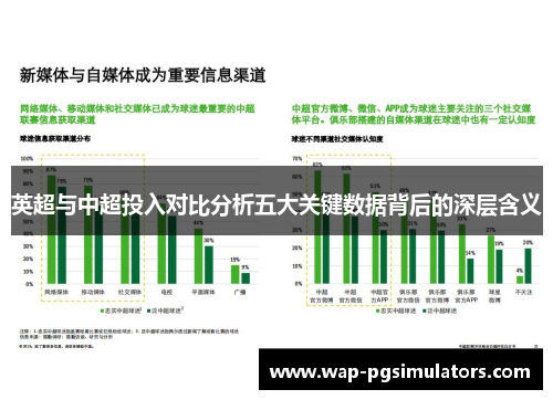 英超与中超投入对比分析五大关键数据背后的深层含义 英超与中超投入对比分析五大关键数据背后的深层含义