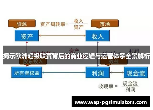 揭示欧洲超级联赛背后的商业逻辑与运营体系全景解析