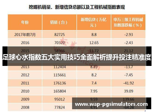 足球心水指数五大实用技巧全面解析提升投注精准度