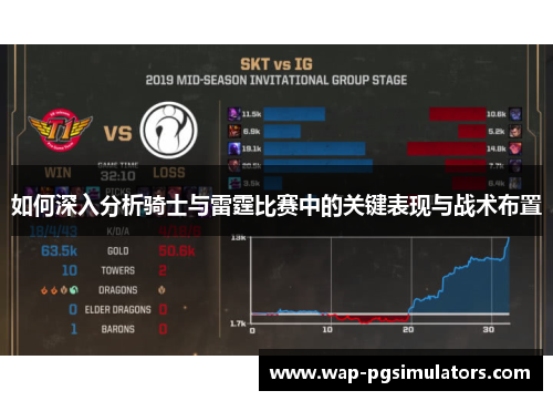 如何深入分析骑士与雷霆比赛中的关键表现与战术布置