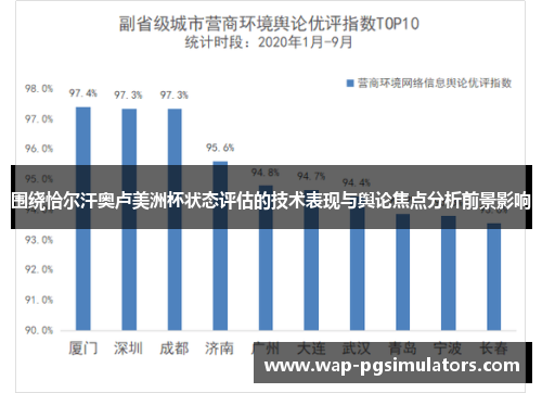 围绕恰尔汗奥卢美洲杯状态评估的技术表现与舆论焦点分析前景影响 围绕恰尔汗奥卢美洲杯状态评估的技术表现与舆论焦点分析前景影响