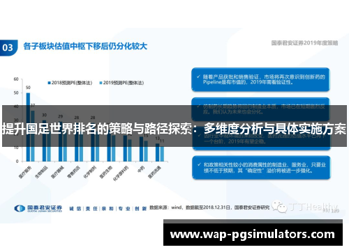 提升国足世界排名的策略与路径探索：多维度分析与具体实施方案