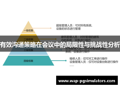 有效沟通策略在会议中的局限性与挑战性分析