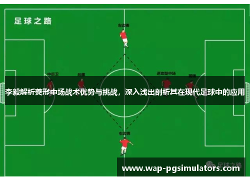 李毅解析菱形中场战术优势与挑战，深入浅出剖析其在现代足球中的应用
