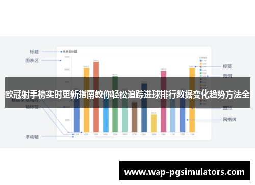 欧冠射手榜实时更新指南教你轻松追踪进球排行数据变化趋势方法全