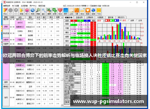 欧冠两回合博弈下的赔率走势解析与临场换人决胜逻辑比赛走向关键因素