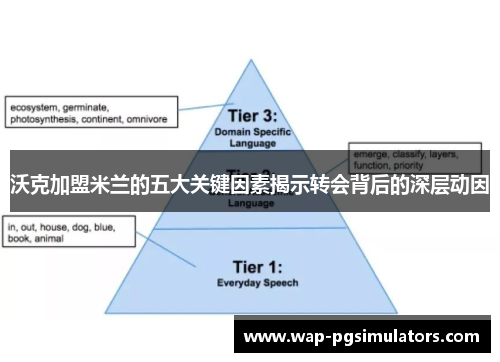 沃克加盟米兰的五大关键因素揭示转会背后的深层动因